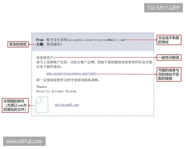 保障账号安全的AG国际的网址选择与使用建议 保障账号安全的AG国际的网址选择与使用建议