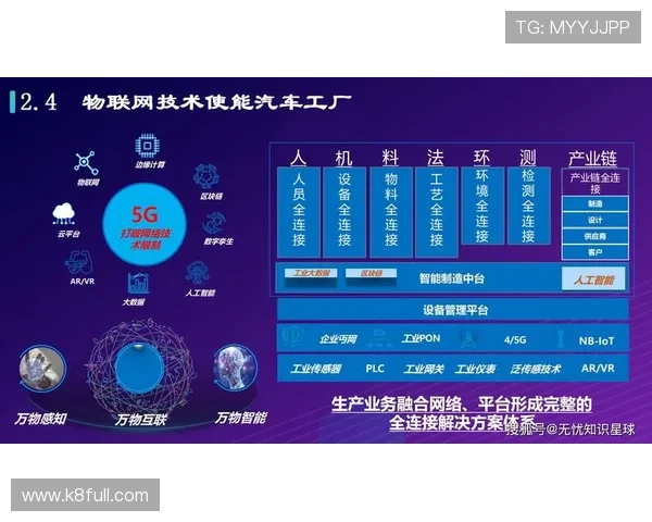 k8.com官网产品功能全面介绍，助力企业实现智能化管理与创新发展