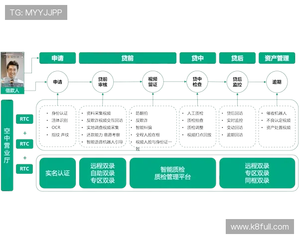 凯发PA电子游艺平台最新玩法介绍与安全保障措施详解