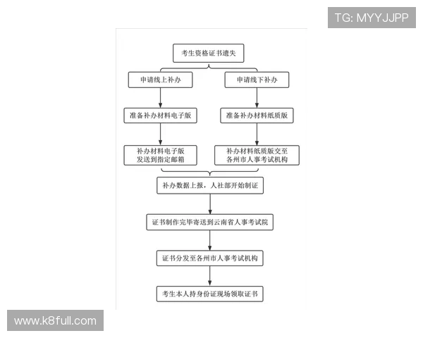 凯发线上开户怎么开,详细流程及常见问题解答指南 凯发线上开户怎么开,详细流程及常见问题解答指南