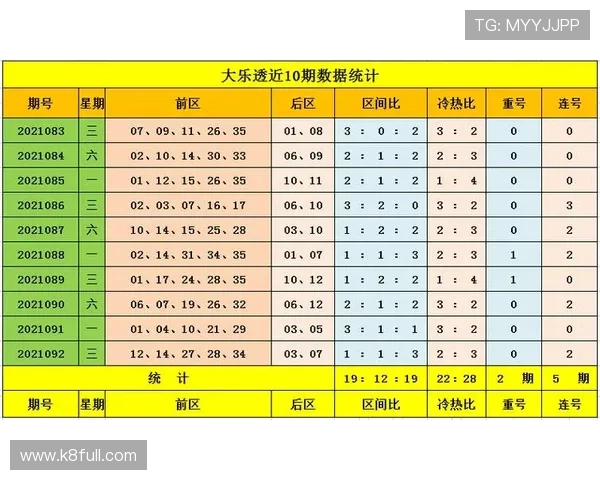 在K8体育娱乐平台上如何进行高效投注,提升中奖几率的实用技巧分享 在K8体育娱乐平台上如何进行高效投注,提升中奖几率的实用技巧分享