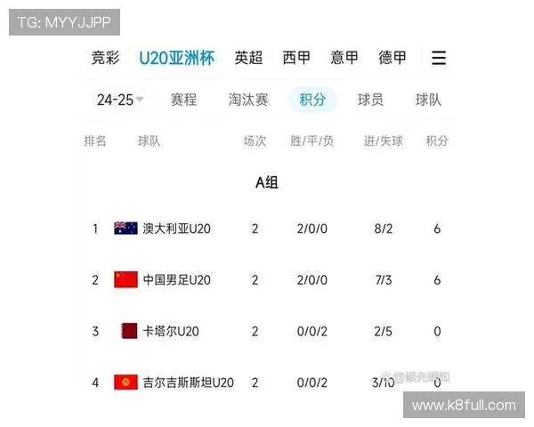世界杯期间竞彩足球赛事每日解析:最新比赛信息与专家推荐方案 世界杯期间竞彩足球赛事每日解析:最新比赛信息与专家推荐方案